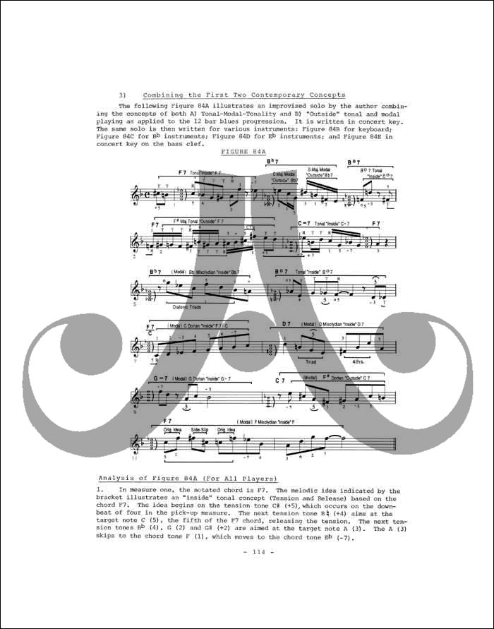 Jamey Aebersold Jazz: Product Display